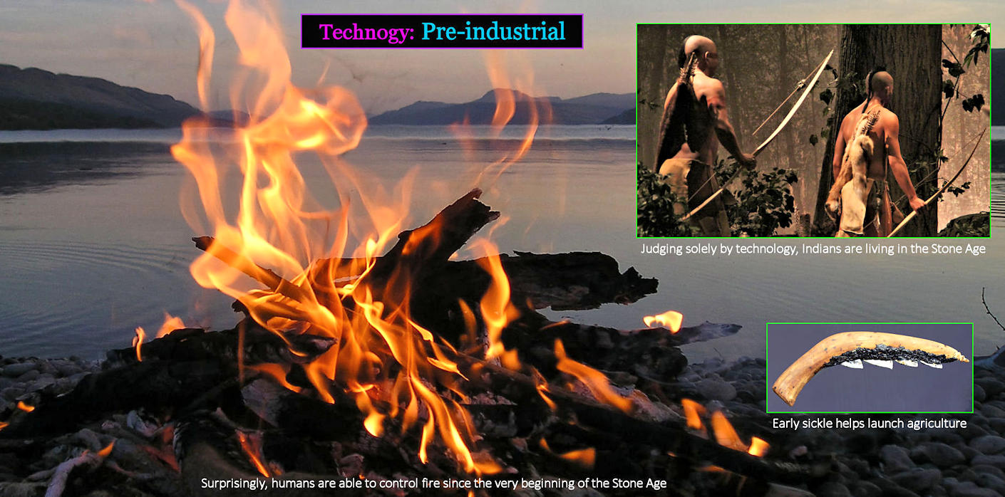 Technology Starter Kit